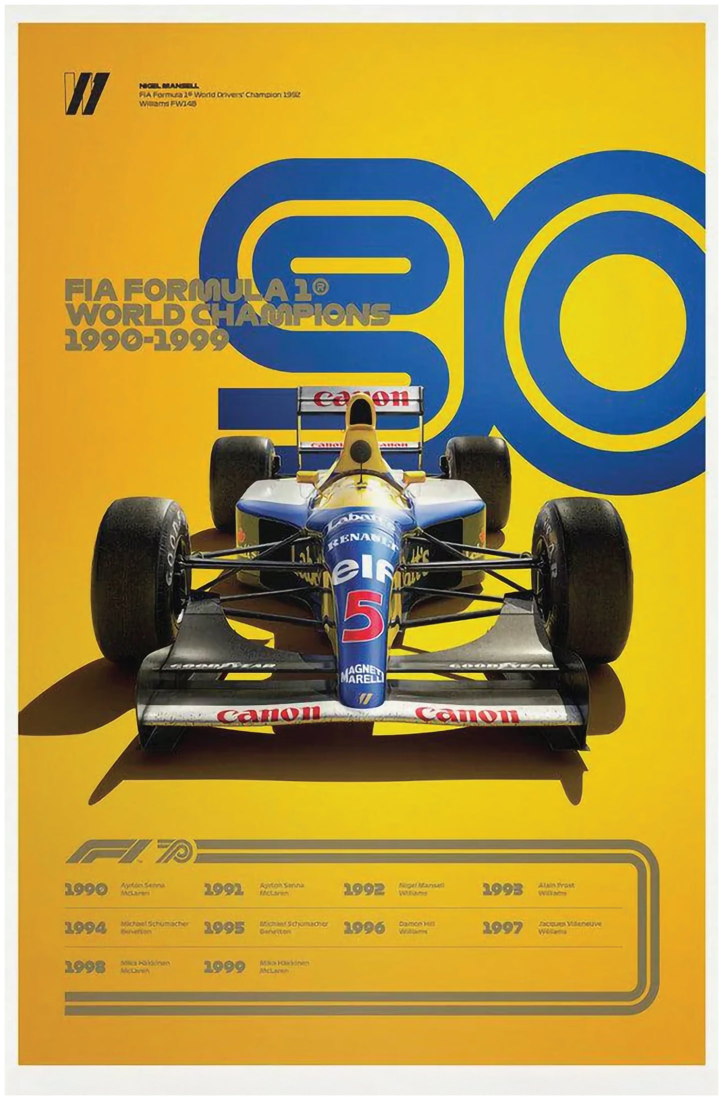 FIA F1 Champions 90 - 99 Wall Print Man Cave Collection (Copy)