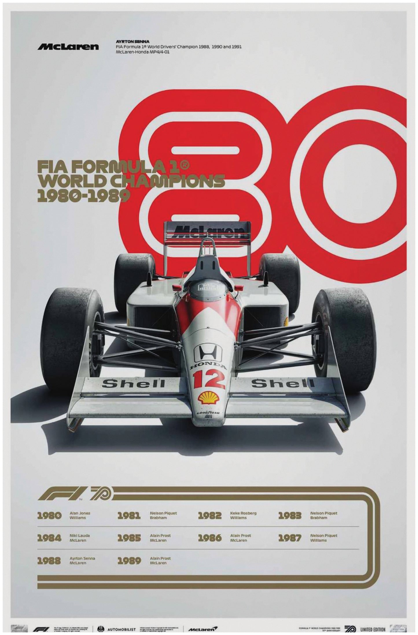 FIA F1 Champions 80 - 89 Wall Print Man Cave Collection